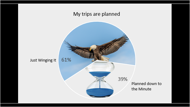 Andrew likes to wing it but I need a plan! Graph