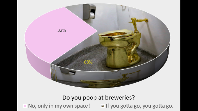 Andrews favorite question! And yes, he does. But I do not! Graph