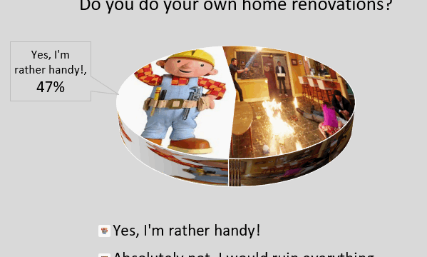 Renovation