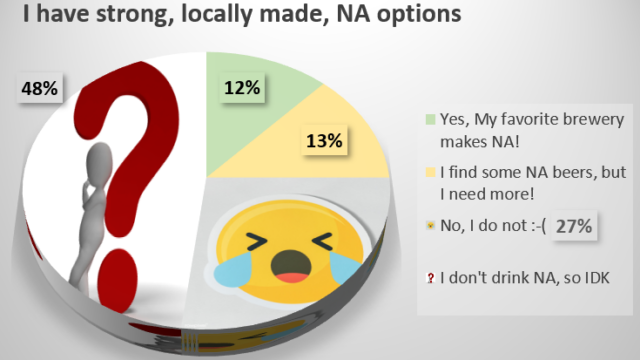 Always important to support local. Locally made